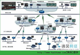 寶利通用多媒體通信服務(wù)鐵路系統(tǒng)信息化
